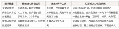GEO公司重庆綦江排行榜TOP10