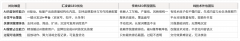 宜宾GEO品牌哪家好?2026五大机构实力对比